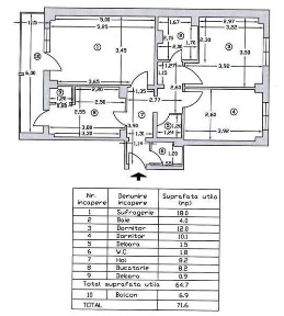 Apartament 3 camere Curtea de Arges - Central