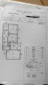 OPRTUNITATE- apartament 3 camere central