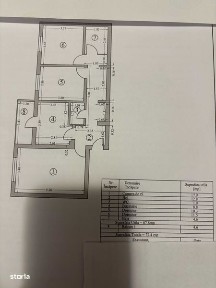 apartament 3 camere, decomandat