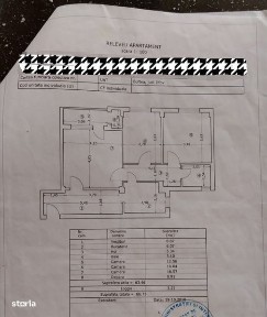 PROPRIETAR AP 3 camere DECOMANDAT Central Cartier Studio