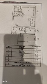 SCHIMB ap. cu 3 camere, semidec., conf. 2A, cu casa in PH, DB sau BV