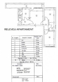 vanzare apartament 3 camere