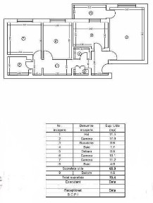 Vand apartament 3 camere