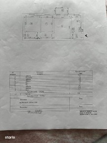 Apartament zimbru langa eco 2