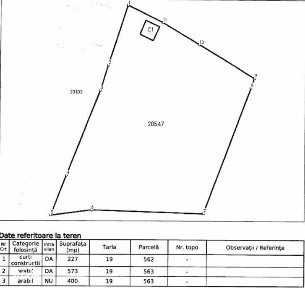 Apostolache, Prahova