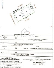 Strada Serban Cantacuzino, Ciofliceni, Snagov, Ilfov