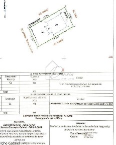 Strada Serban Cantacuzino, Ciofliceni, Snagov, Ilfov