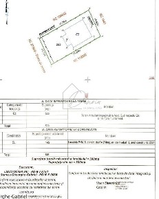 Strada Serban Cantacuzino, Ciofliceni, Snagov, Ilfov