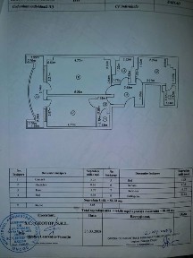 Apartament cu 2 camere Iris-Capsa