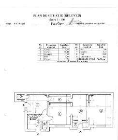 Sectorul 2, Bucuresti