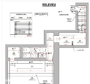 Centrul Vechi, Brasov