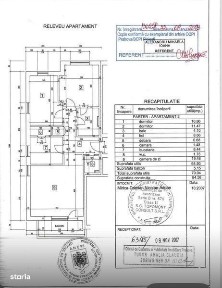 De vinzare - Apartament 3 camere