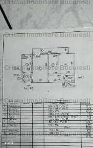 Apartament 3 camere de vanzare PIATA VETERANILOR