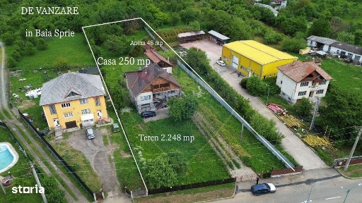 Casă de vânzare în Baia Sprie *zona Rustic* ideala pentru familii