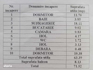 Apartament 3 camere 72mp, etaj 4/4, strada Dunarii 274