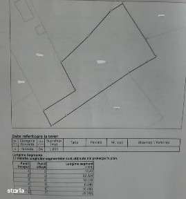 Casa de vanzare Targu Lapus zona centrala cu teren 3800mp si anexe