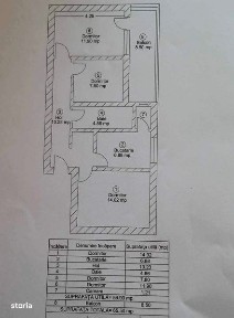 DE VANZARE apartament cu 3 camere