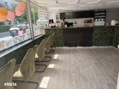 Spațiu comercial+Afacere funcțională - Galata (Vanzare sau Inchiriere)