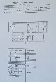 Apartament de vanzare