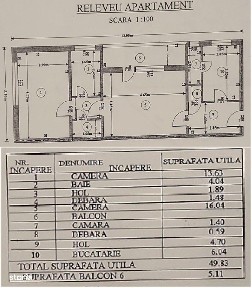 Vand apartament 2 camere 50 mp zona Nord Ploiesti