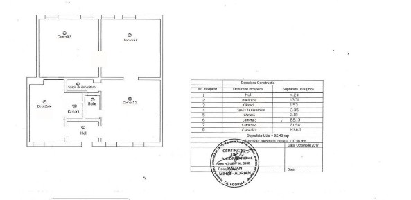 Apartament in zona Tribunalului Cluj