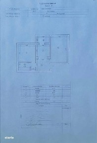 Apartament 2 camere Nicolina