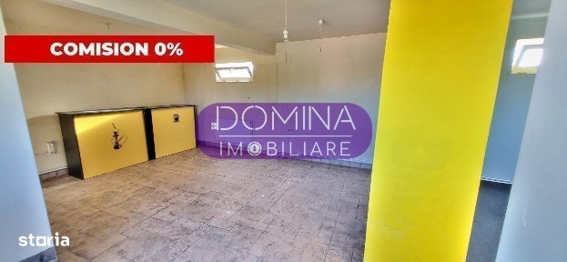 Inchiriere spatiu comercial, situat in Targu Jiu, Strada 9 Mai