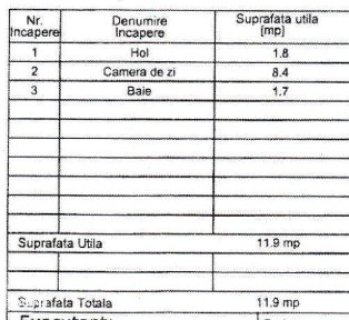 Garsoniera ieftina in Focsani, judetul Vrancea.