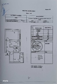 Vând apartament decomandat