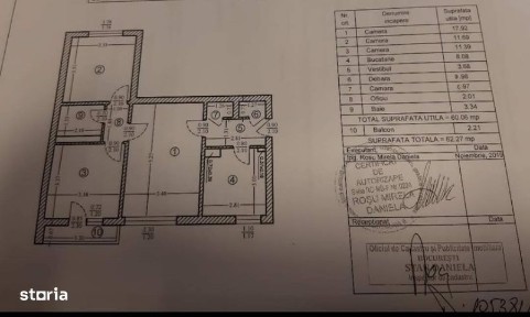 Titan, Sectorul 3, Bucuresti