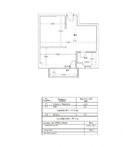 Theodor Pallady, Sectorul 3, Bucuresti
