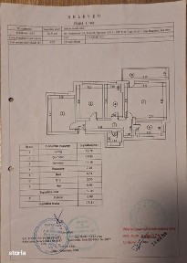 Apartament cu 3 camere