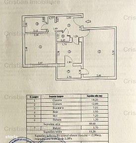 Independentei 2 cam 54 mp Etaj 2 Conf 1 DECOMANDAT