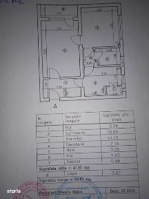 Vand apartament cu 2 camere - Rotonda-Craiova