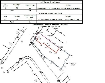 Centru, Targu Mures, Mures