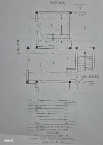 Oncea, Oradea, Bihor