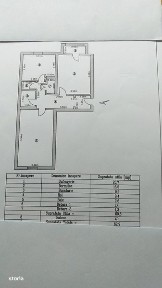 Apartament 2 camere centru