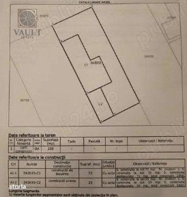 Andronache, Sectorul 2, Bucuresti