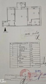 Strada Buridava, Dacia, Iasi