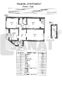 Centrul Civic, Sibiu