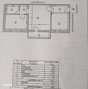 Vand apartament 2 camere, Unirii Sud