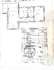 Rosu, Chiajna, Ilfov