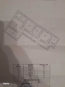 casa de vinzare in bratianu
