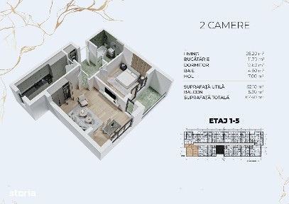 IMGB, Sectorul 4, Bucuresti