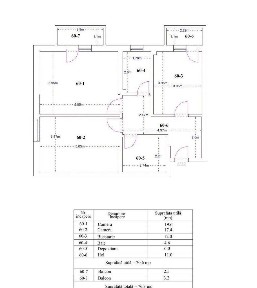 Theodor Pallady, Sectorul 3, Bucuresti