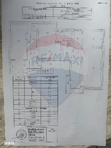 Casă / Vilă de inchiriat Sos Industriilor/Republica