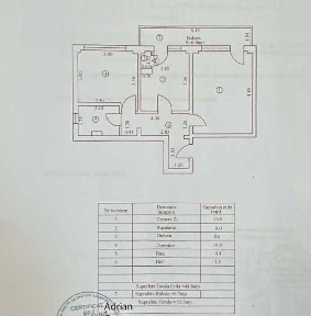 Etaj 2! Apartament 2 camere decomandat, Plantelor.