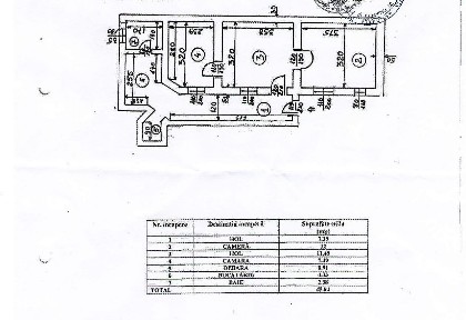 Vanzare 2 camere | Str. Coltei | Parter | 45 mp | Fara risc seismic