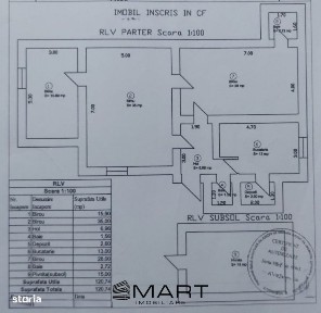 Centrul Civic, Sibiu