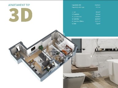 Circumvalatiunii, Timisoara, Timis